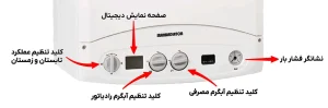 مراحل روشن کردن پکیج ایران رادیاتور برای اولین بار بعد از نصب روشن کردن پکیج ایران رادیاتور (5 گام راه اندازی شوفاژ)